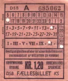 Omstigningsbillet: Overdragelse af billetten er forbudt
 (1965)