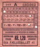 Omstigningsbillet til Københavns Sporveje (KS), forsiden  1.20 (1965)