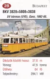 Spillekort: Budapest sporvognslinje 47 med motorvogn 3828 på Szabaság híd (2014)