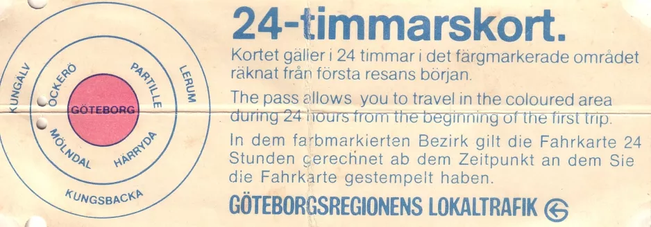 Dagkort til Göteborgs Spårvägar (GS), forsiden (1980)