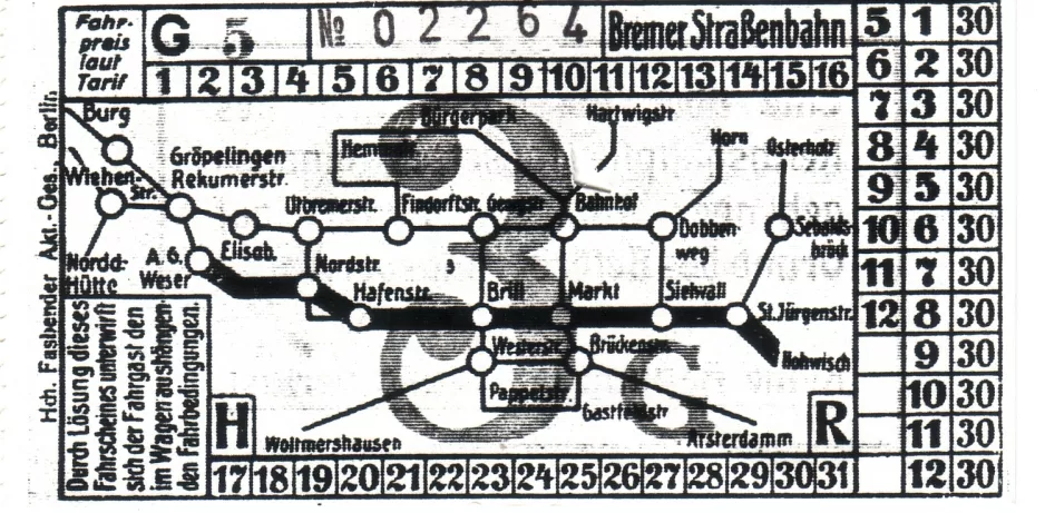 Indgangsbillet til Bremen Sporvognsmuseum (Das Depot), bagsiden (2007)