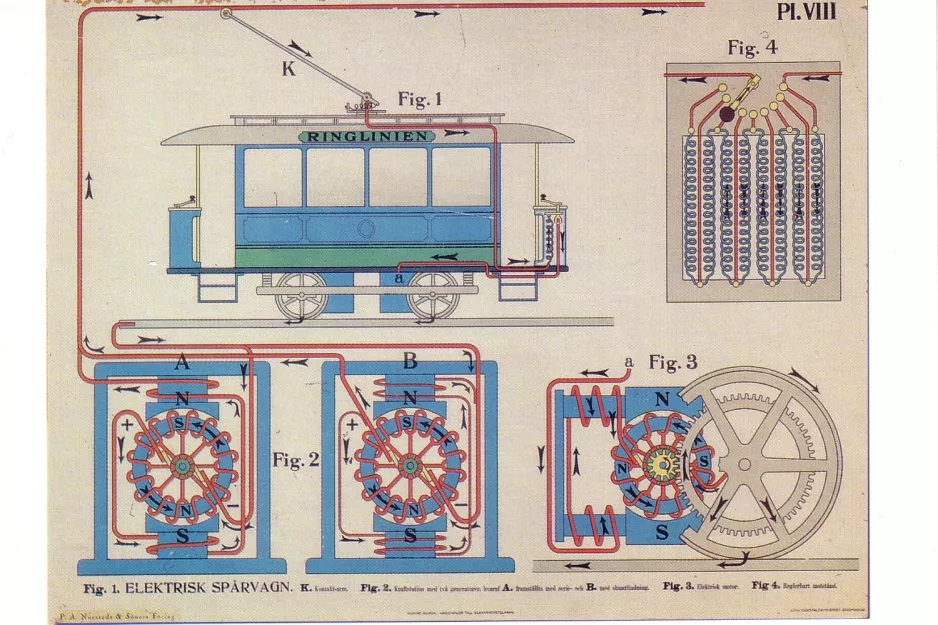 Postkort: Stockholm  Skolplansch Elektrisk Spåvagn (1906)