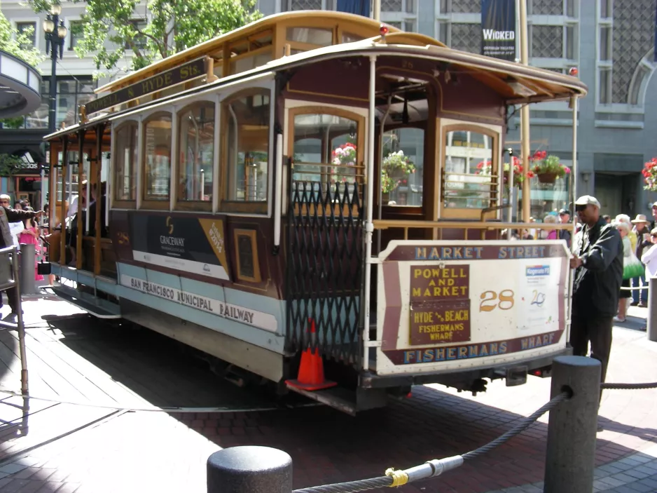San Francisco kabelbane Powell-Hyde med kabelsporvogn 28 ved Powell & Market  set forfra (2009)