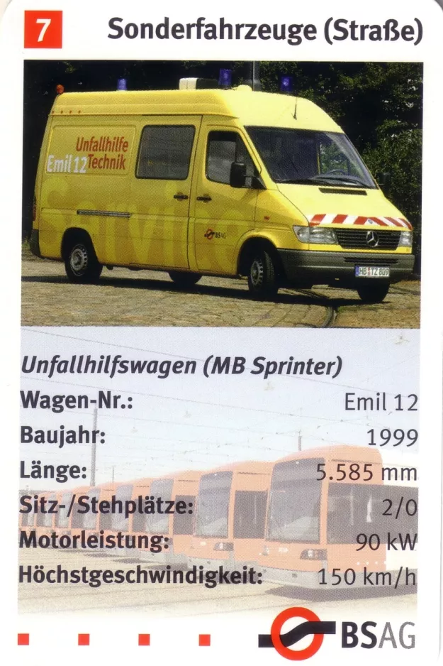 Spillekort: Bremen i BSAG - Zentrum (2006)