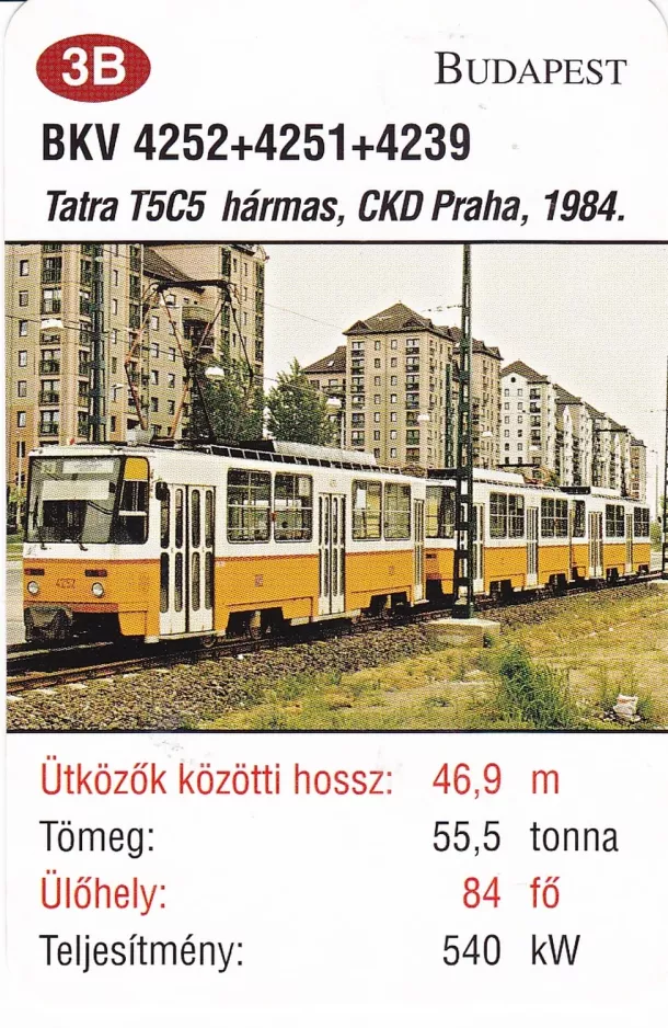 Spillekort: Budapest sporvognslinje 14 med motorvogn 4252 (2014)