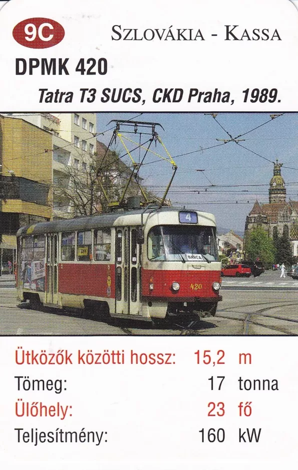 Spillekort: Košice sporvognslinje 4 med motorvogn 420 (2014)