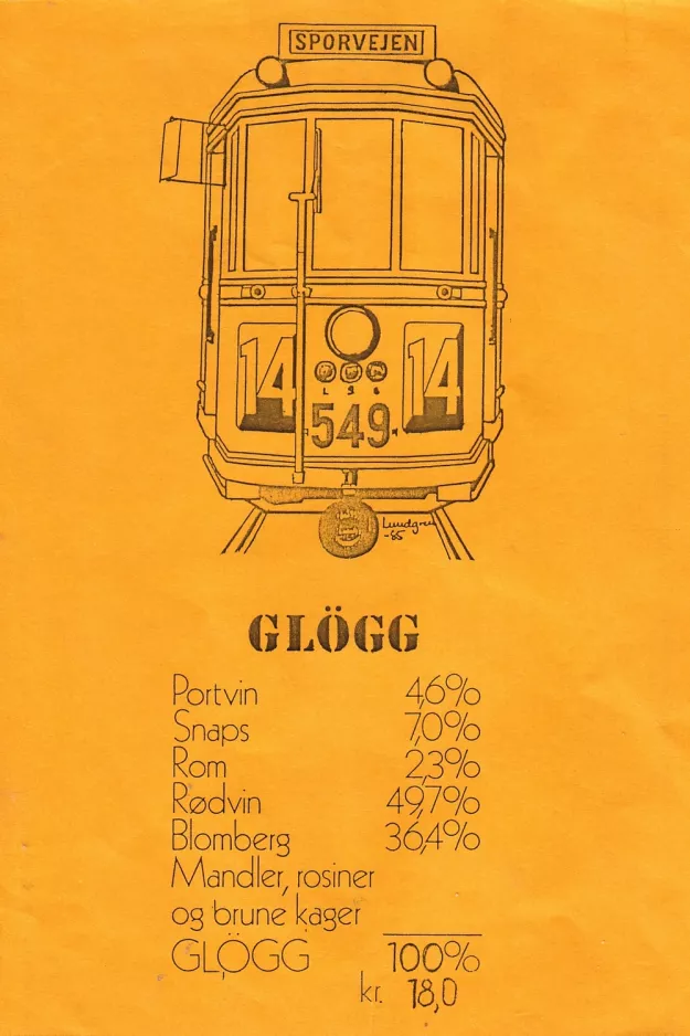 Spisested: København, forsiden glöggkort (1985)