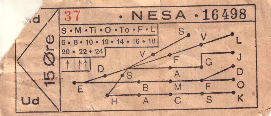 Voksenbillet til Nordsjællands Elektricitets- og Sporvejs Aktieselskab (NESA), forsiden (1938)